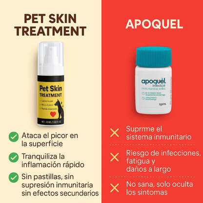 TRATAMIENTO NATURAL PARA PIEL ROJA, IRRITADA, CON GRANITOS O DERMATITIS.
